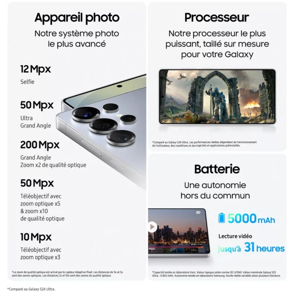 Samsung Galaxy S25 Ultra – Image 3